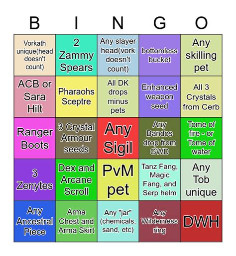 osrs bingo|PvM Bingo .